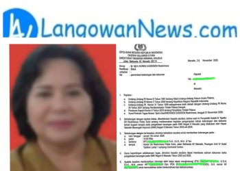 Dugaan Korupsi Miliaran di SMK N 6 Manado: Kepsek Selewengkan Dana BOS, ADEM, dan Swakelola, Gaji Honorer Mangkrak hingga SetahunManado,